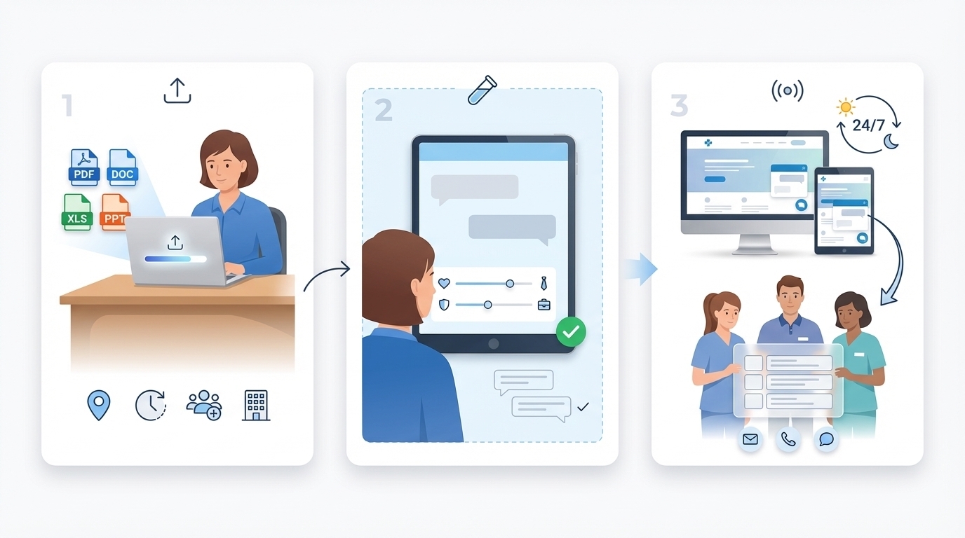 3 steps upload test and hand off